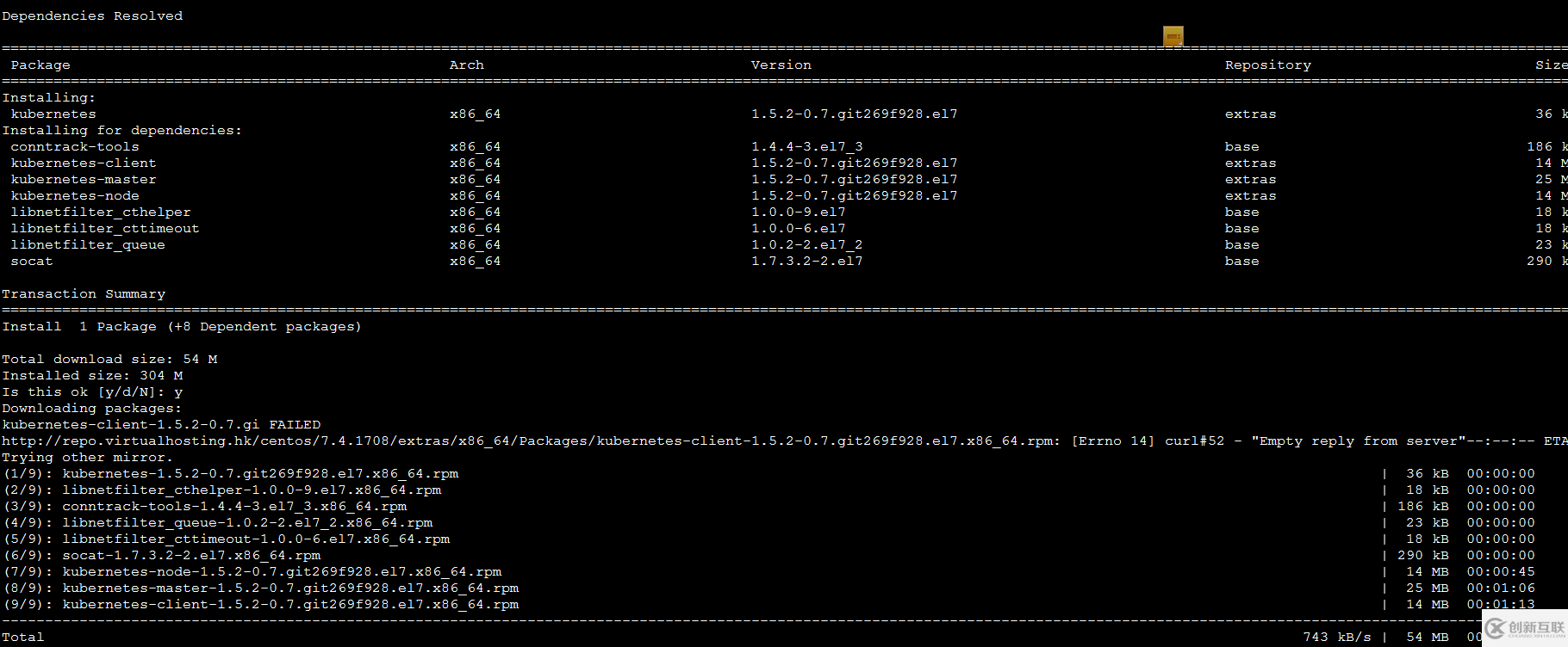 CentOS7中怎么搭建kubernetes集群環(huán)境