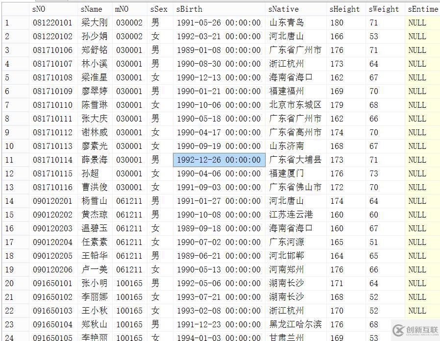 SQL server有哪些分頁方法