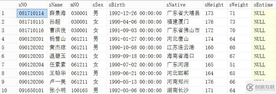 SQL server有哪些分頁方法