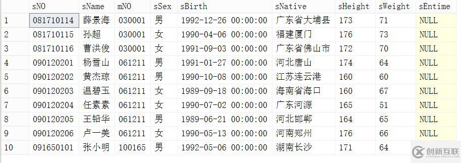 SQL server有哪些分頁方法