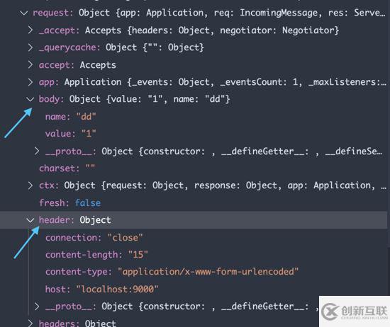 node使用request請求的方法