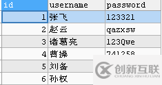 SQL注入怎么解決