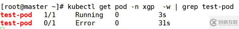 Kubernetes管理pod資源對象