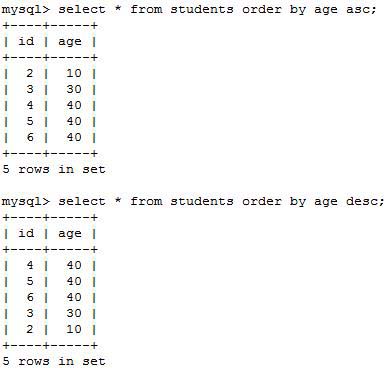 mysql進行數(shù)據查詢的方法