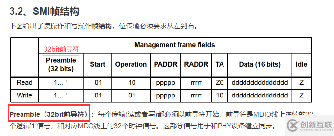 PHY寄存器怎么用