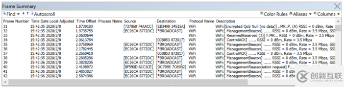 Microsoft Network Monitor實(shí)例分析