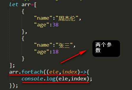 forEach怎么在JavaScript中使用