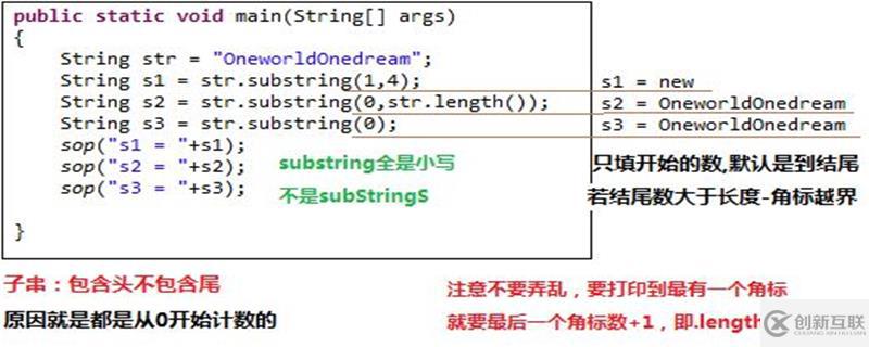 如何使用JavaScript截取字符串