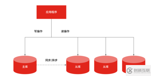 ShutdownHook的原理是什么