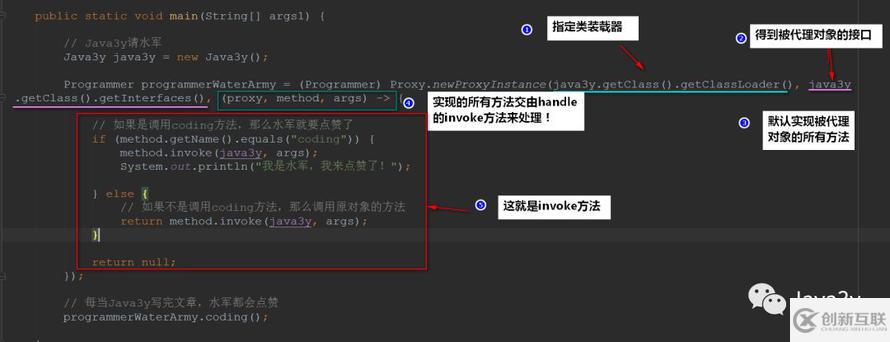 給女朋友講解什么是代理模式