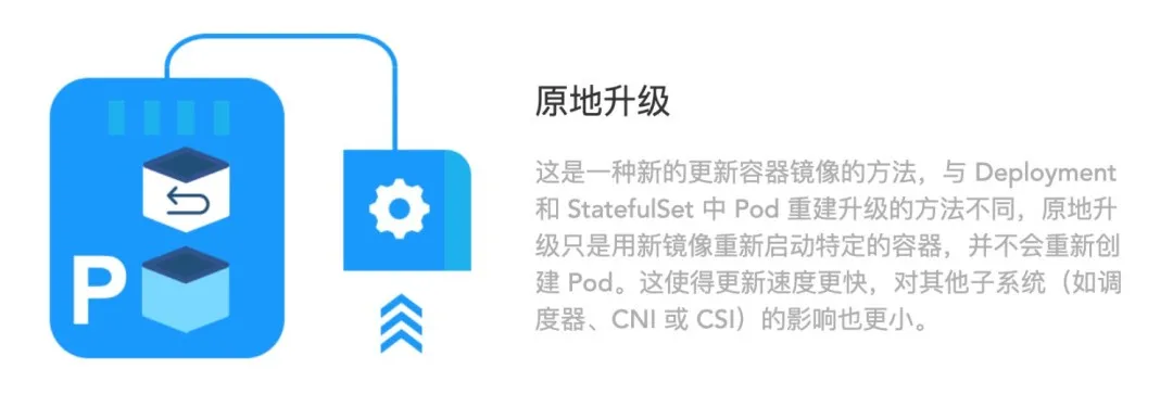 Serverless及OpenKruise 部署優(yōu)化的實(shí)例分析