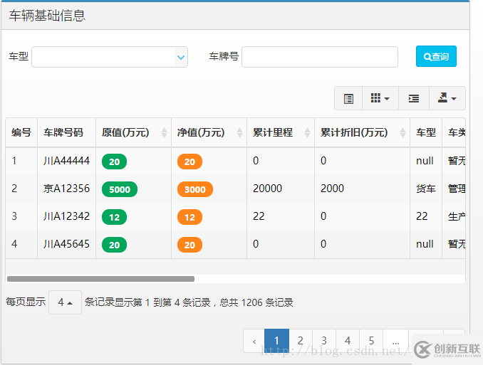 BootStrap Table實(shí)現(xiàn)server分頁(yè)序號(hào)連續(xù)顯示功能（當(dāng)前頁(yè)從上一頁(yè)的結(jié)束序號(hào)開(kāi)始）