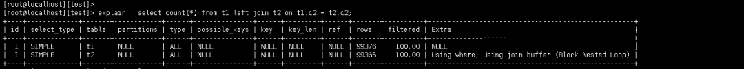 MYSQL中hash join有什么用