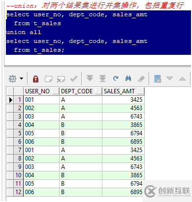 9-oracle_union和union all