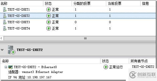 AlwaysOn業(yè)務(wù)IP和高可用IP分開(kāi)使用（五）