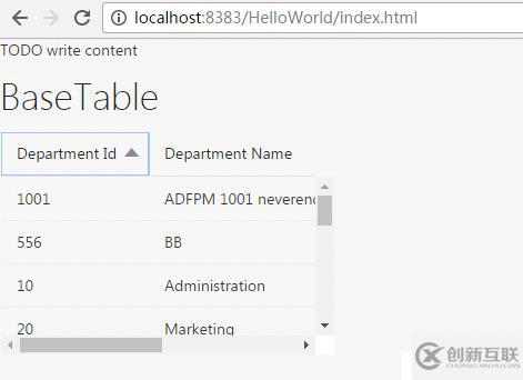 ORACLE JET Basic Table Scrolling