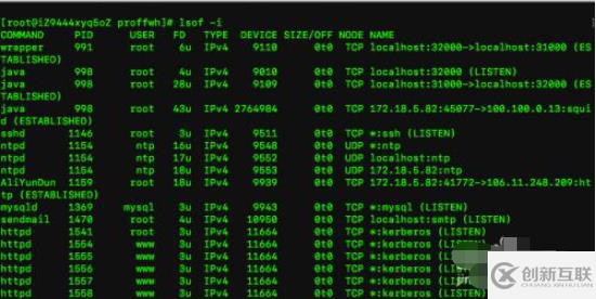 linux查看端口占用情況的方法