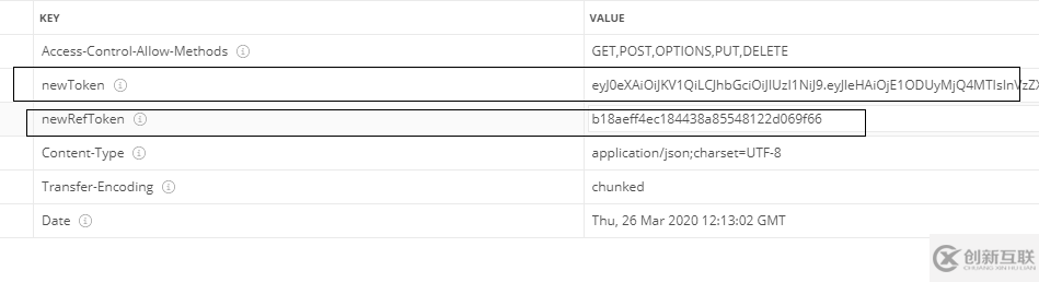 springboot+jwt實(shí)現(xiàn)刷新token的示例分析