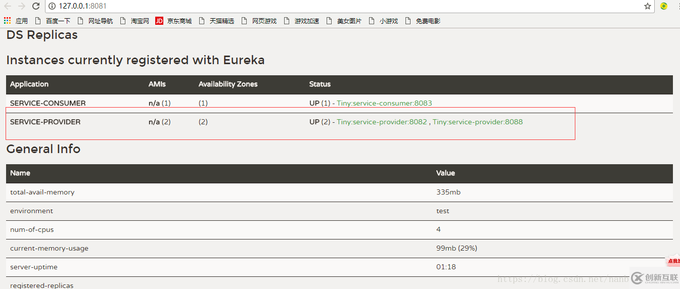 怎么在SpringBoot中利用Eureka實(shí)現(xiàn)微服務(wù)負(fù)載均衡