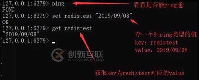 Redis入門必備指南