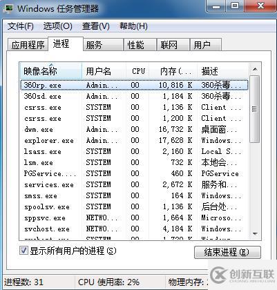 win7怎么開啟任務管理器快捷打開方式