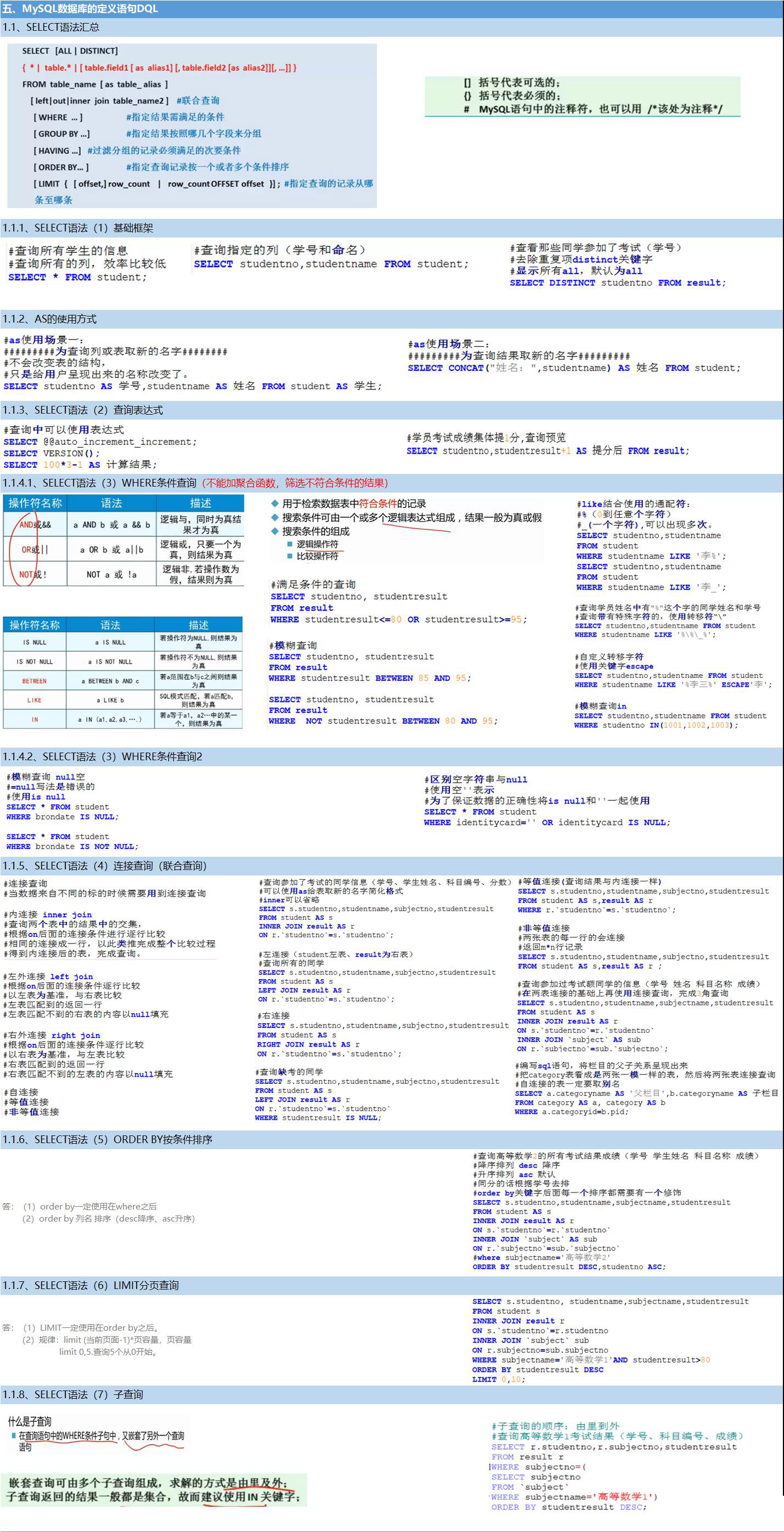 MySQL數(shù)據(jù)庫(kù)知識(shí)匯總（三）