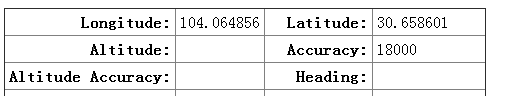 怎么在html5中使用Geolocation實現(xiàn)一個定位功能