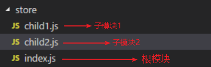 nuxt框架中對vuex進行模塊化設置的實現方法