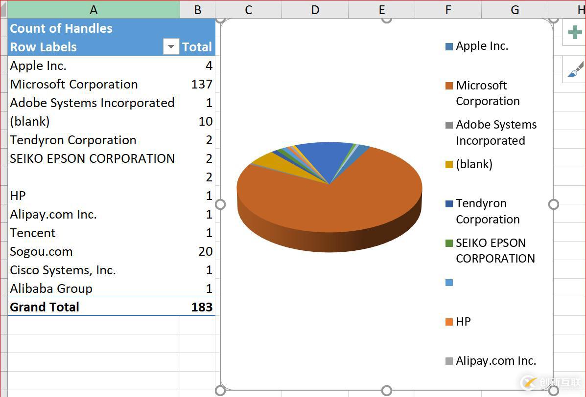 Powershell Excel Module