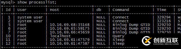 MySQL5.7中多源復(fù)制及Nginx中間件是怎么樣的