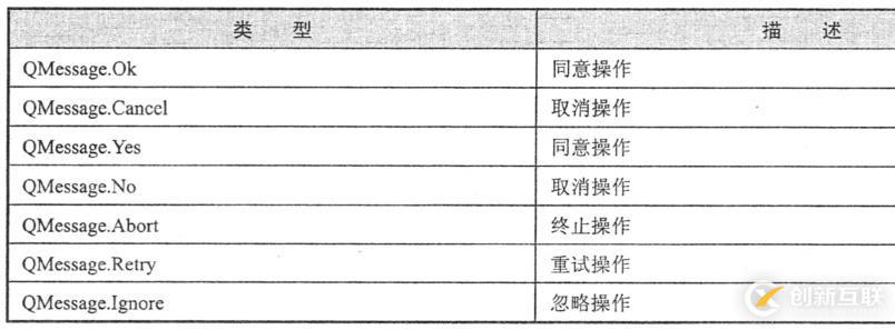 web安全之文件上傳漏洞攻擊與防范方法是什么