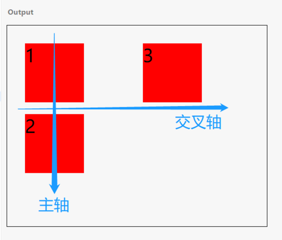 波譜擬合的實(shí)現(xiàn)——Vue篇