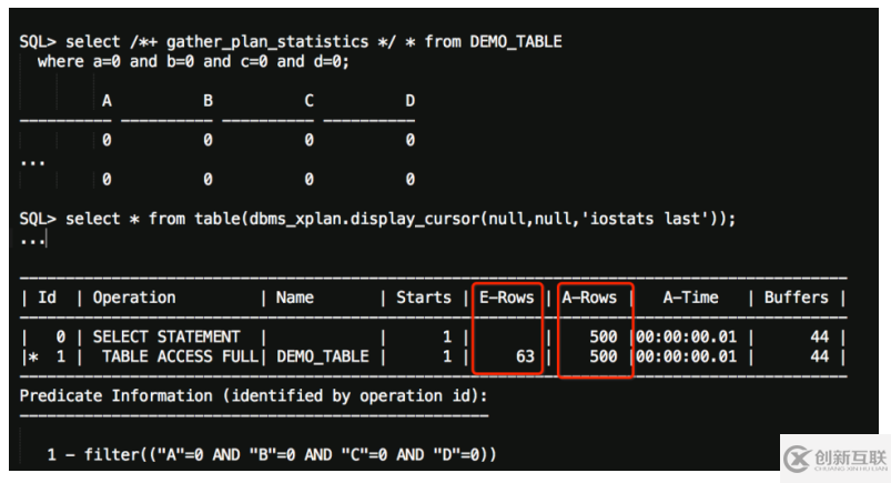 ORACLE 12C 優(yōu)化器的一些新特性總結(jié)（二）