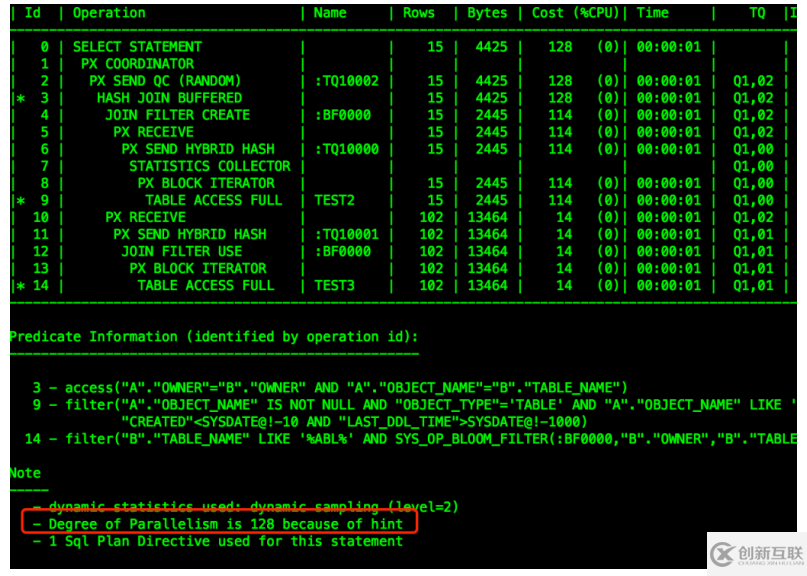 ORACLE 12C 優(yōu)化器的一些新特性總結(jié)（二）