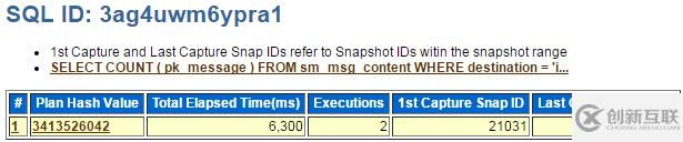 Oracle中怎么獲取SQL執(zhí)行計劃