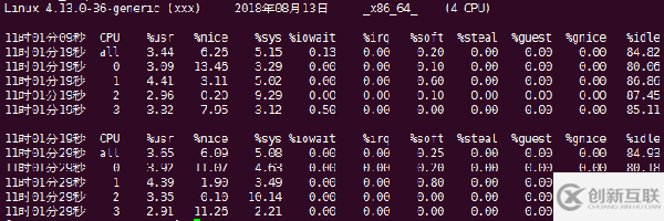 Linux下CPU監(jiān)控工具有哪些