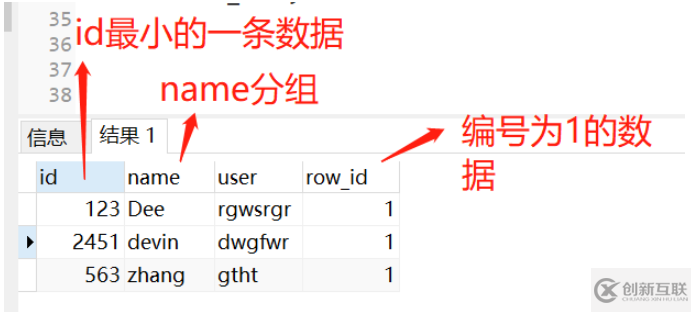 SQLServer中的row_number函數(shù)怎么使用