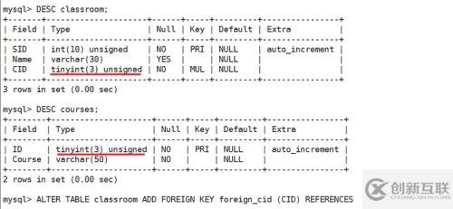 linux下mysql數(shù)據(jù)庫模型, 管理表和索引相關(guān)要義介紹