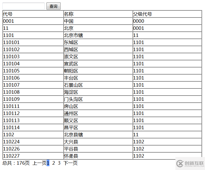 ajax分頁(yè)查詢(xún)的示例分析