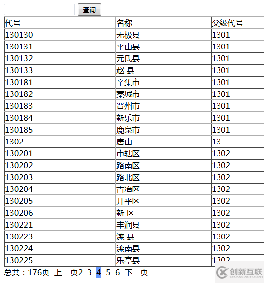 ajax分頁(yè)查詢(xún)的示例分析