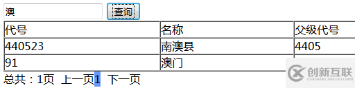 ajax分頁(yè)查詢(xún)的示例分析