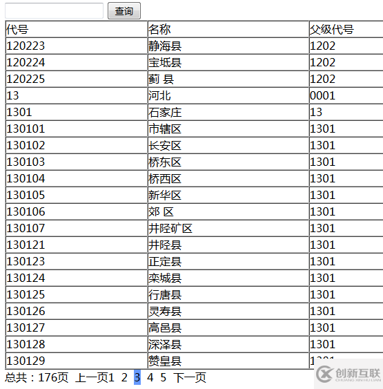 ajax分頁(yè)查詢(xún)的示例分析