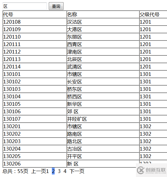 ajax分頁(yè)查詢(xún)的示例分析