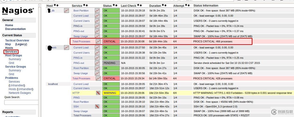 nagios4.1.1 服務(wù)端及監(jiān)控端部署（三）之nrpe監(jiān)控遠(yuǎn)程linux主機(jī)