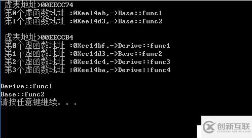 c++對(duì)象切片