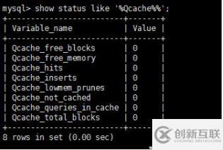 mysql數(shù)據(jù)庫(kù)查詢緩存原理詳解