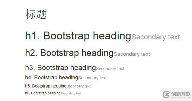 Bootstrap3.0頁面布局的方法教程