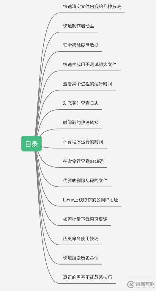 十五個(gè)Linux實(shí)用技巧是什么