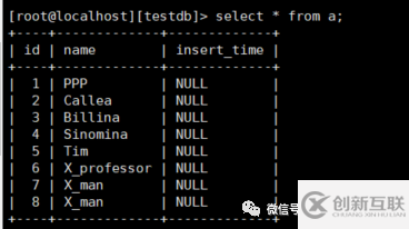 MYSQL事務錯誤不回滾的問題怎么解決