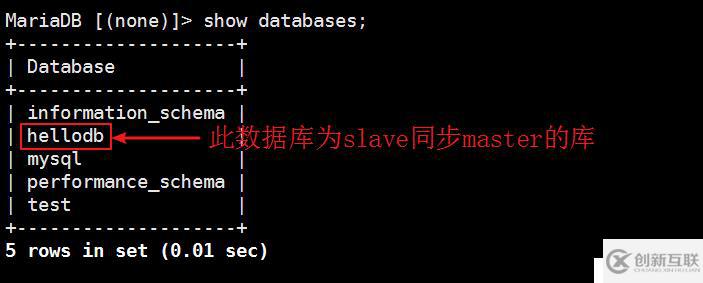 MySQL的一致性如何檢測(cè)及實(shí)現(xiàn)數(shù)據(jù)同步